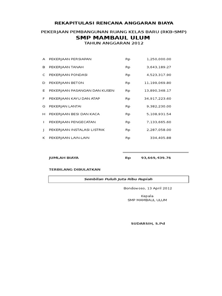 Contoh Rab Rkb 3 Lokal