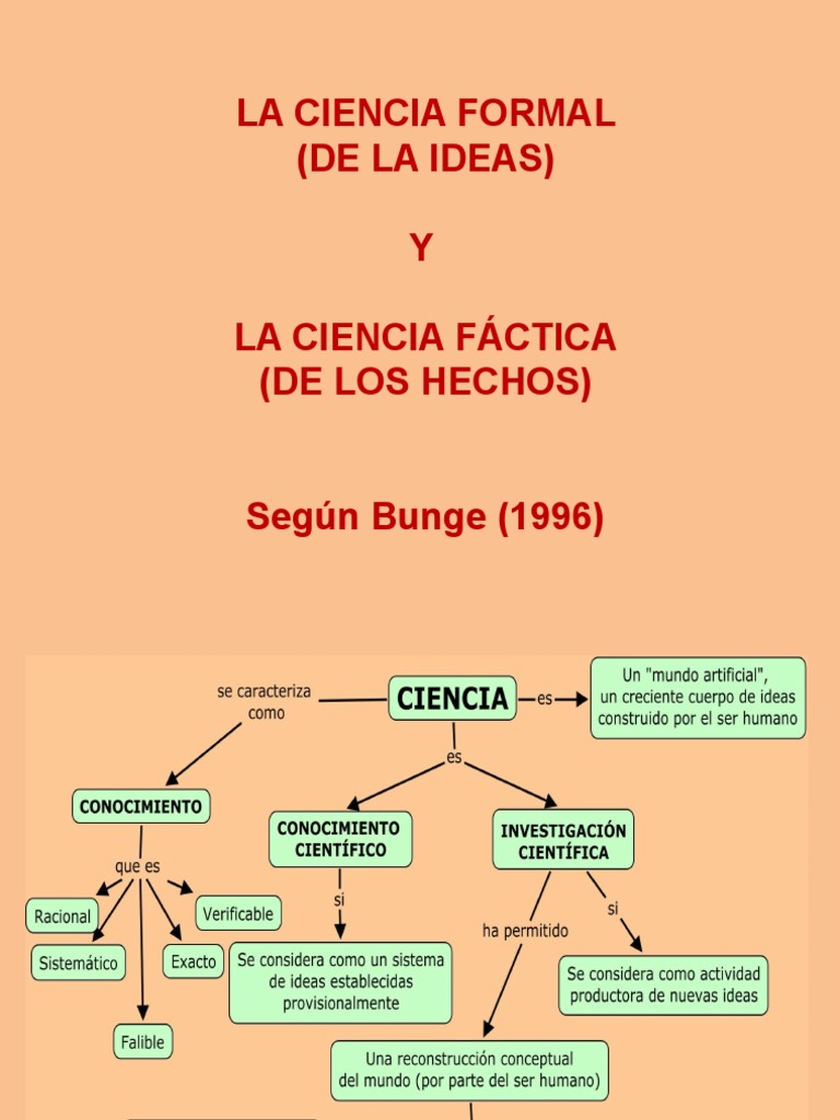 La Ciencia Formal (De La Ideas) Y La Ciencia Fáctica (De
