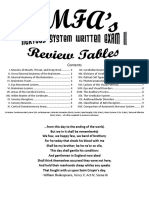 Neuro Written II Tables