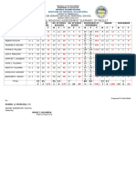 District Oral Reading Assessment Don Serafin