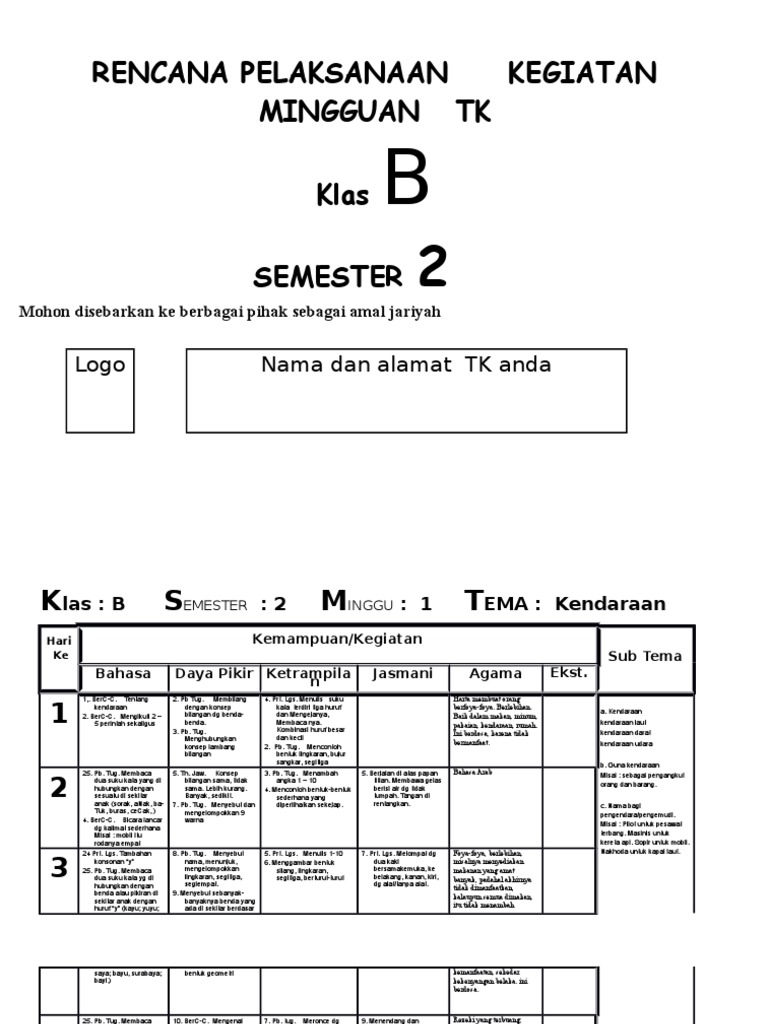 Rencana Pelaksanaan Kegiatan Klas B Semester 2