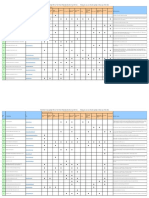 SI2013 CO List V 0808