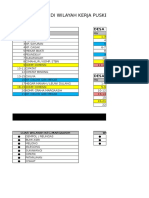 Daftar RW PKM Margaasih