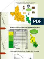 U 3 Uso Del Suelo Huasteca