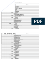 Kontni Plan FBiH Za Budzet I Budzetske Korisnike