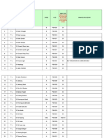 Data Pem Jun'16