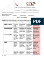 sp rubric