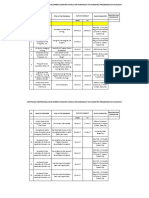 Nursing CPDProgram v2