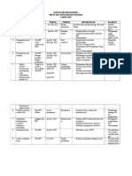 Jadwal Program Kerja