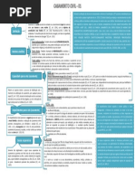 Mapa Mental Casamento-01