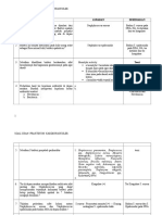 SOAL UJIAN PRAKTIKUM KARDIOVASKULER