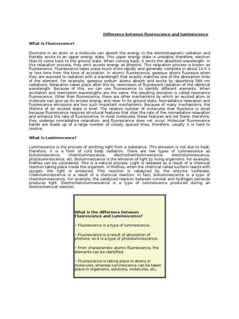 Difference Between Fluorescence and Luminescence PDF Fluorescence Emission Spectrum