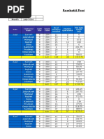 Wip R.B. Tracker 8''(07)July-16