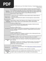 tch238 - themetic unit plan 1