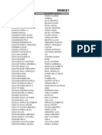 Funcionarios Afectados