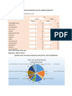 analisis