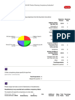 competencies summary