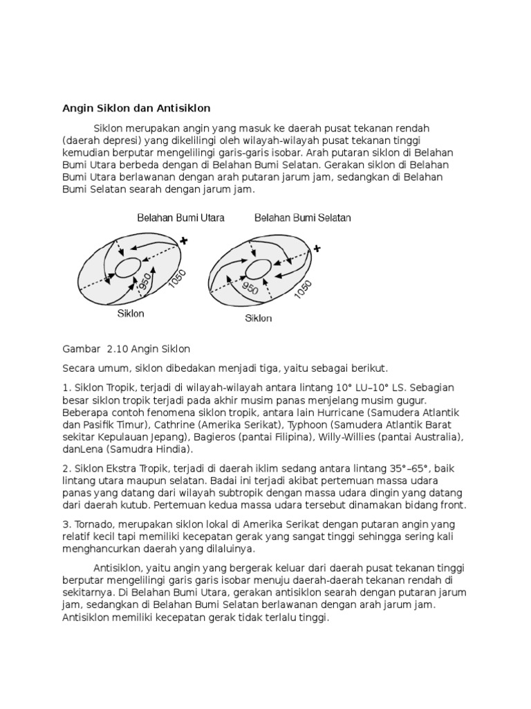 Angin Siklon Dan Antisiklon