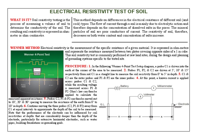 Wenner Method for Soil Resistivity Testing | PDF | Electrical ...