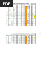 Exemplo 2 Levantamento de Aspectos Ambientais