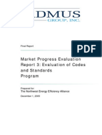 Market Progress Evaluation Report 3: Evaluation of Codes and Standards Program