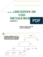 Fundiciones y Moldajes I ICM