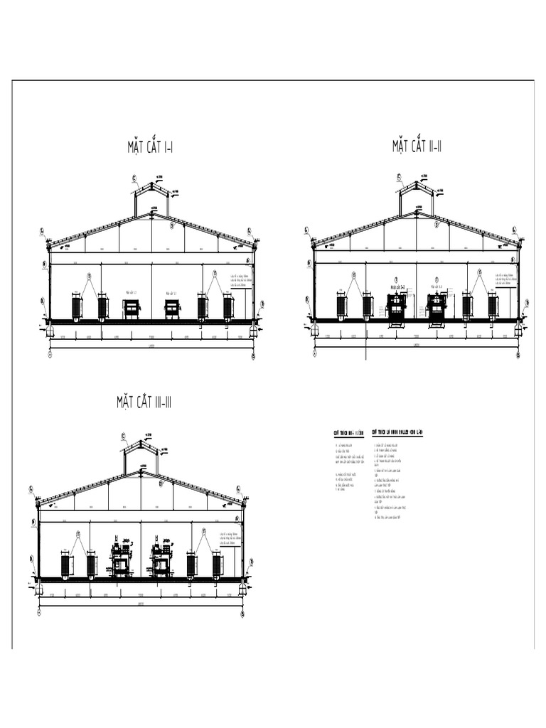 3 MAT CAT-Model | PDF