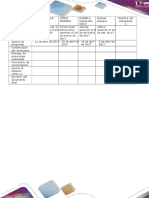 Informe Sobre El Cumplimiento de Las Actividades