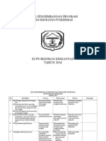 Hasil Pengembangan Program Dan Kegiatan Puskesmas