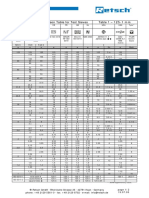Sieve Comparison PDF