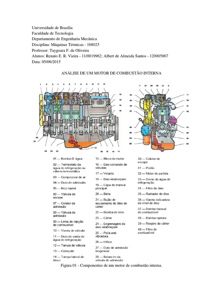 Diagrama Do Motor De Combustao Interna Motores A Combustão Interna