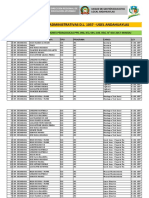 PLAZAS CAS 2017 - UGEL-ANDAHUAYLAS.pdf