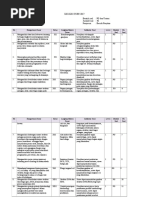 Download Kisi-kisi Soal USBN Biologi SMA 2017 by Retno Prihantini SN347348683 doc pdf