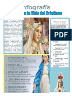 Infografia VIRGEN MARÍA