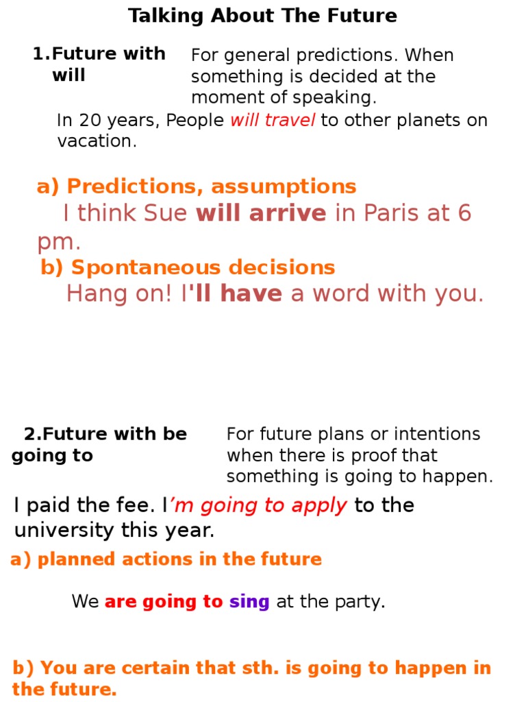 Understanding Future Tenses in English | PDF