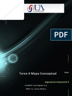 TAREA 4 Mapa Conceptual PDF