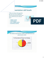 Presentation Skill Levels