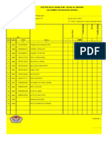 Absen Daftar Nilai SMK Islam Al Madina 2016-2017