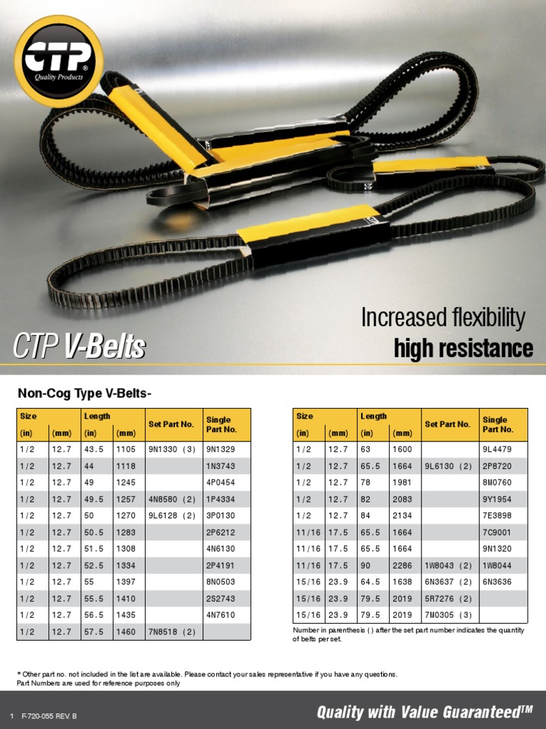 CTP VBelts.pdf Belt (Mechanical) Manufactured Goods