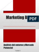 Sesion I - Analisis Del Entorno Porter y Potencial de Mercado