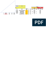 Coil Process Date ### Process Type CAL Fill Manually: Actual