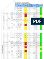 7.1. IPERC Planta Concentradora