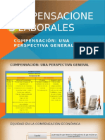 Compensaciones Laborales 