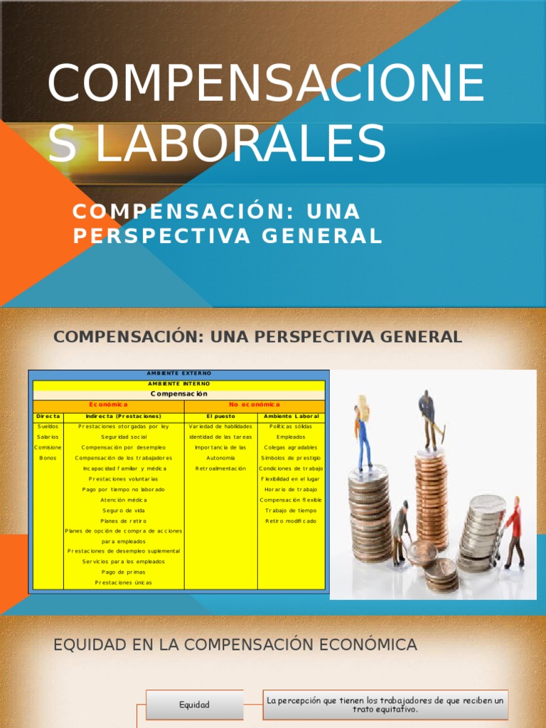 Compensación Laboral: Tipos y Equidad | PDF | Salario | Derecho laboral