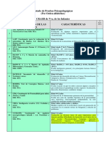 Pruebas Psicopedagogicas Evaluacion Lenguaje Listado y Explicacion