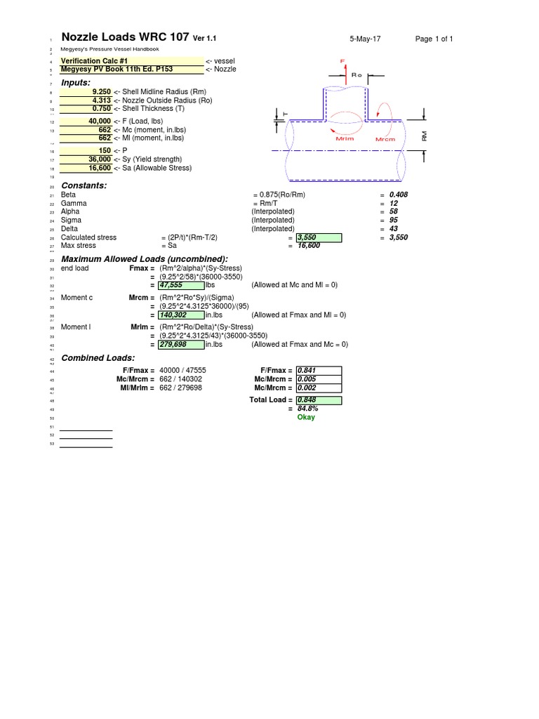 Nozzle Loads WRC 107 ver 1.1.pdf Chemical Engineering Building