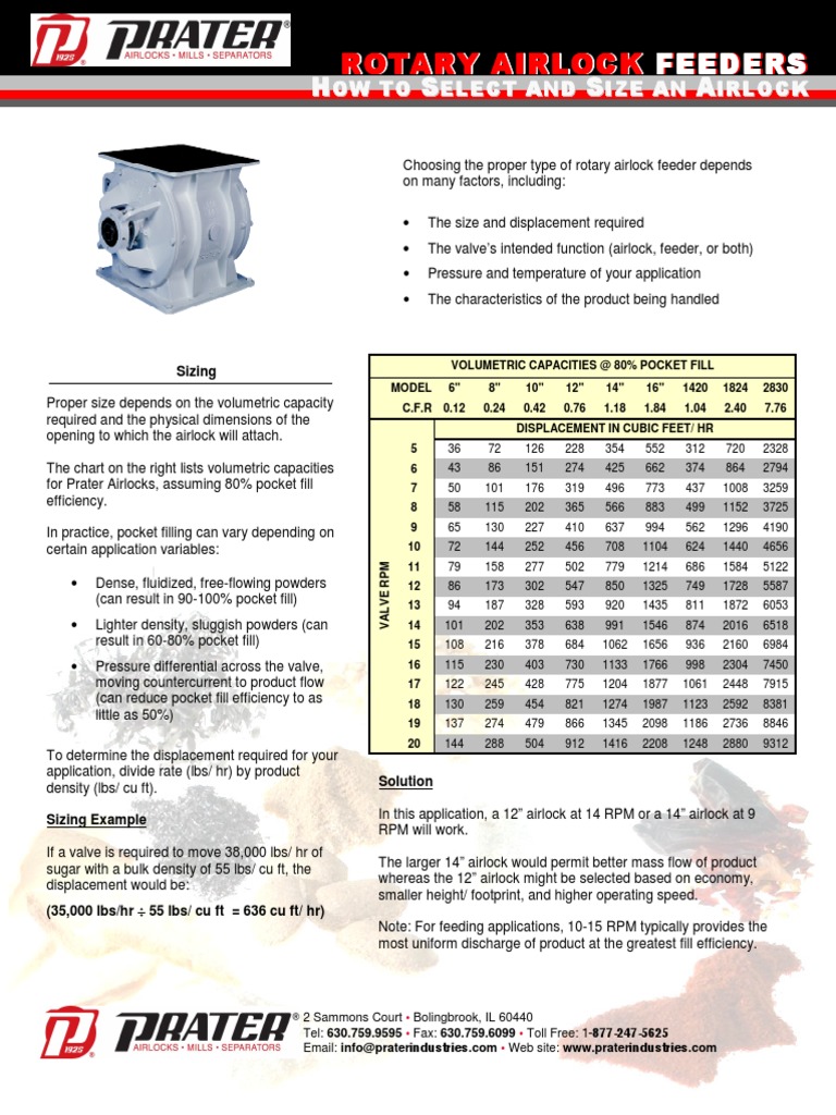 How To Select A Rotary Airlock PDF Density Volume