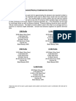 Mesh size and grit size with comparative chart.pdf