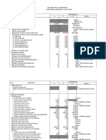 Tabel Profil 2016