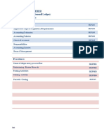 Policies: Tapal Tea PVT Limited Accounting Manual (General Ledger) Policies and Procedures